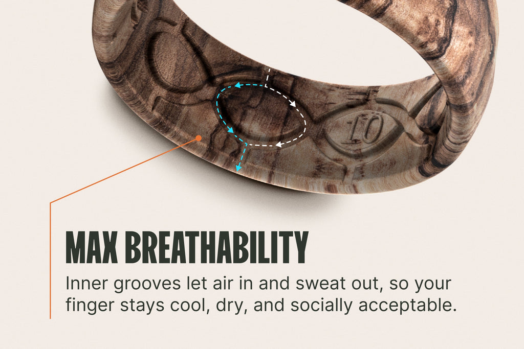 Mossy Oak Breakup Country Camo Ring